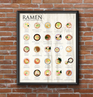 Illustration for article titled Lovely illustrations of 25 different types of ramen
